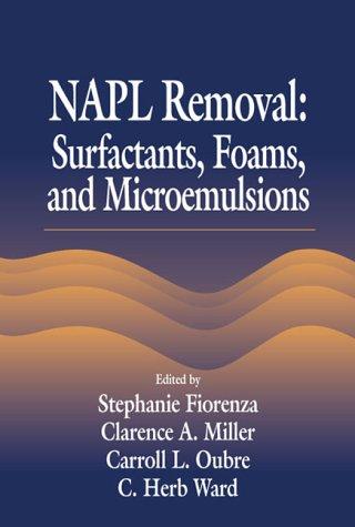 Cover for NAPL Removal Surfactants, Foams, and Microemulsions (Aatdf Monographs)