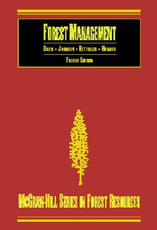 Cover for Forest Management