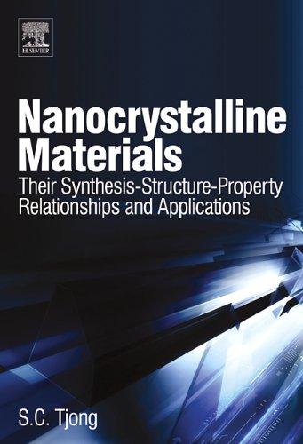 Cover for Nanocrystalline Materials