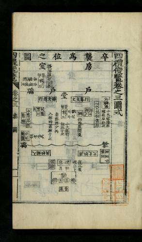 Cover for Sarye pʻyŏllam