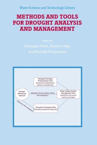 Cover for Methods and Tools for Drought Analysis and Management (Water Science and Technology Library) (Water Science and Technology Library)