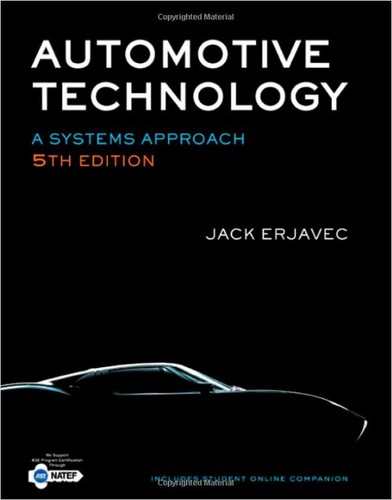 Cover for Automotive technology