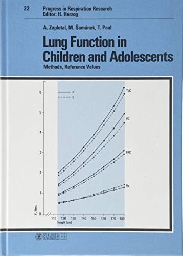 Cover for Lung function in children and adolescents