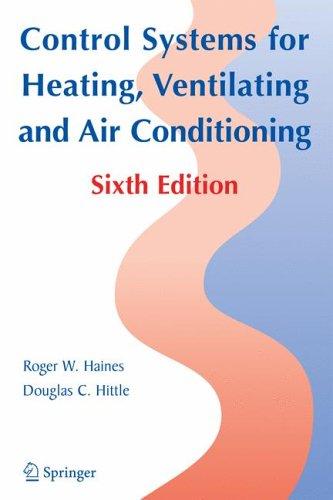 Cover for Control Systems for Heating, Ventilating, and Air Conditioning