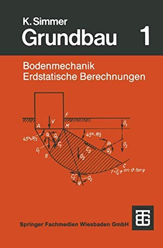 Cover for Grundbau