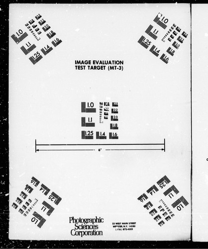 Cover for An alphabetical index of the code of civil procedure of Lower Canada