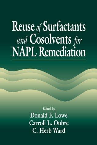 Cover for Reuse Of Surfactants And Cosolvents For NAPL Remediation