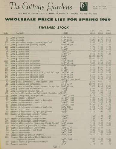 Cover for Wholesale price list for spring 195