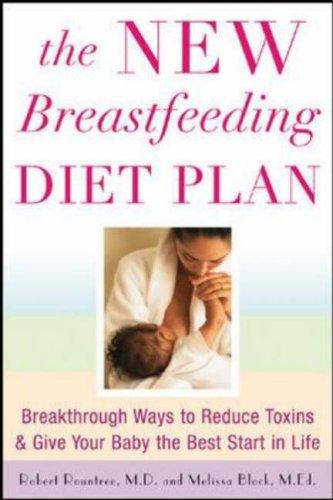 Cover for The New Breastfeeding Diet Plan