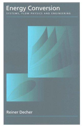 Cover for Energy conversion