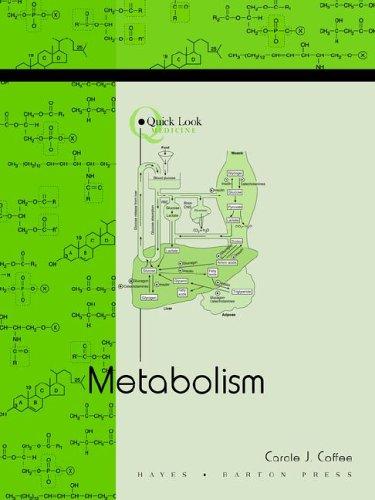 Cover for Quick Look