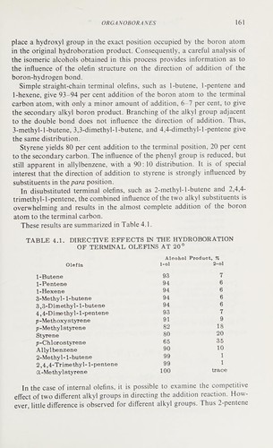 Cover for Organometallic chemistry.