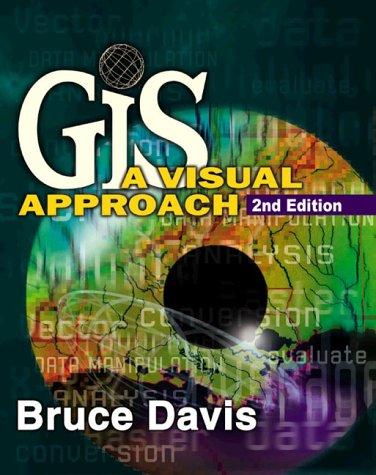 Cover for GIS