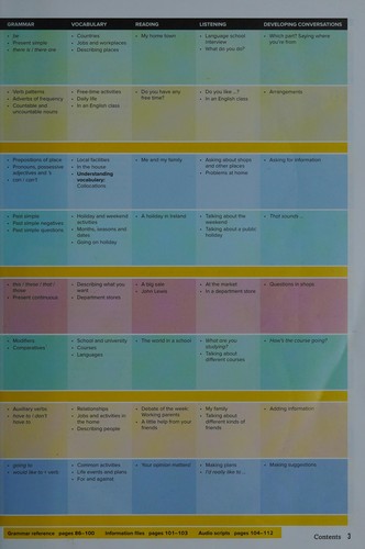 Cover for Outcomes Bre Elementary Sb/wb Combo Split a/class Dvd/audio