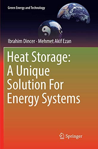 Cover for Heat Storage