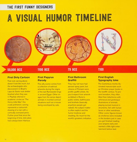 Cover for Design funny