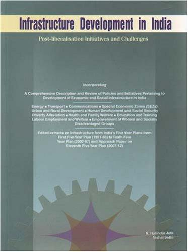 Cover for Infrastructure Development in India
