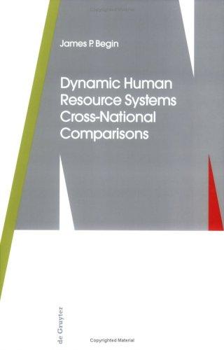 Cover for Dynamic human resource systems