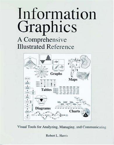 Cover for Information Graphics