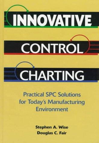 Cover for Innovative control charting