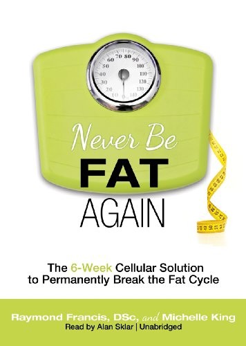 Cover for Never Be Fat Again