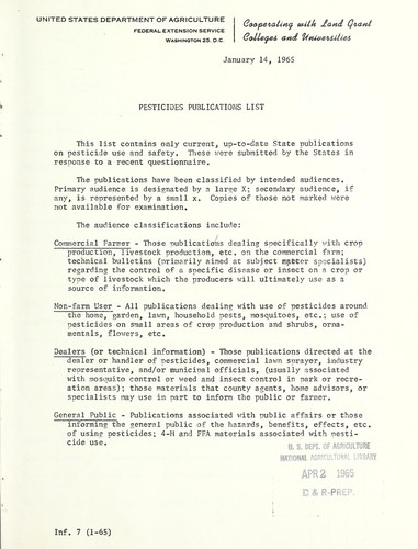 Cover for Pesticides publications list