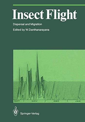 Cover for Insect Flight