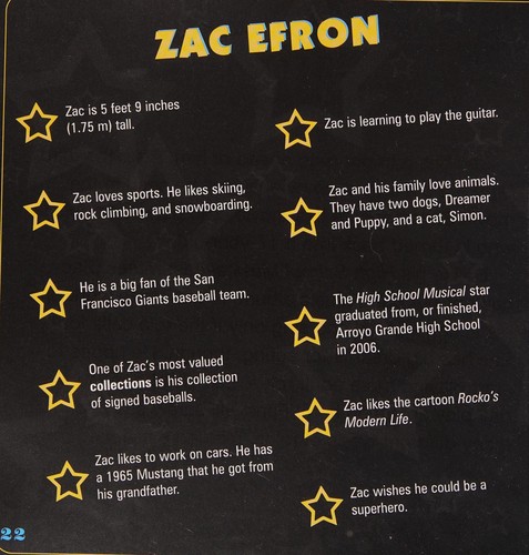Cover for Zac Efron