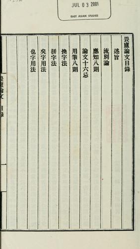Cover for Wei lu lun wen