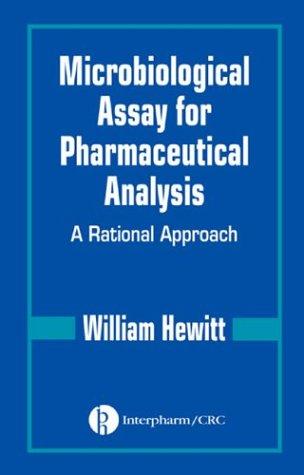 Cover for Microbiological Assay for Pharmaceutical Analysis