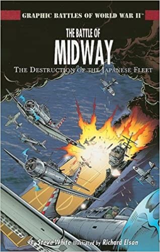 Cover for The Battle of Midway