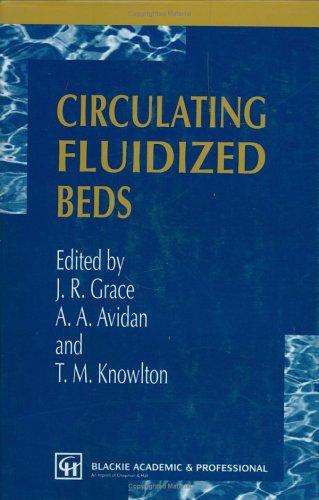 Cover for Circulating fluidized beds