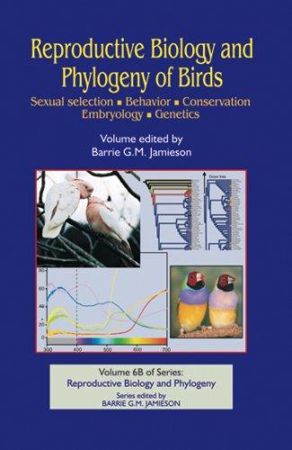 Cover for Reproductive Biology and Phylogeny of Birds
