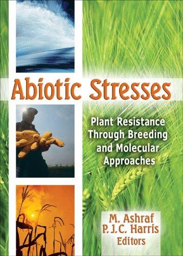 Cover for Abiotic Stresses