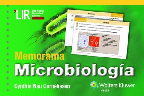 Cover for Memorama Microbiología
