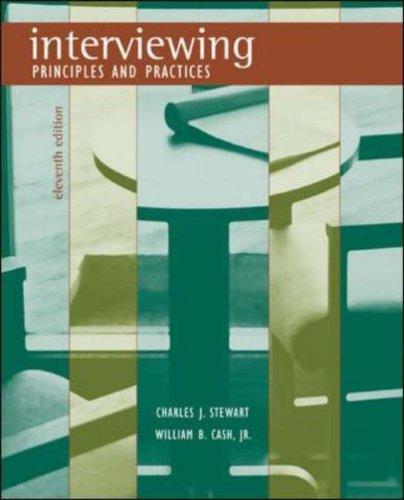 Cover for Interviewing