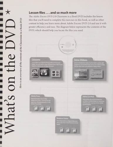Cover for Adobe Encore DVD 2.0
