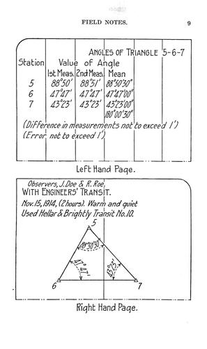 Cover for Surveying manual
