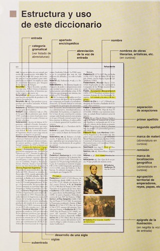 Cover for Nuevo Océano UNO diccionario enciclopédico color
