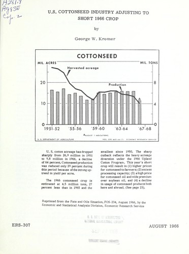 Cover for U.S. cottonseed industry adjusting to short 1966 crop