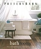 Cover for Bathrooms
