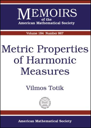 Cover for Metric Properties of Harmonic Measures (Memoirs of the American Mathematical Society) (Memoirs of the American Mathematical Society)