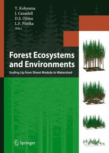 Cover for Forest Ecosystems and Environments
