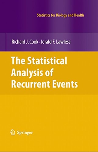Cover for The Statistical Analysis of Recurrent Events (Statistics for Biology and Health)