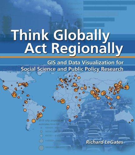 Cover for Think globally, act regionally