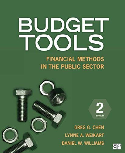 Cover for Budget Tools