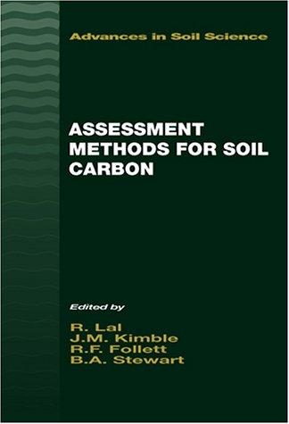 Cover for Assessment Methods for Soil Carbon (Advances in Soil Science (Boca Raton, Fla.).)