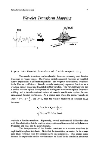 Cover for Wavelet Theory and Its Applications