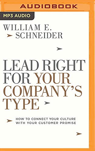 Cover for Lead Right for Your Company's Type