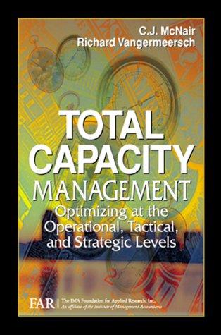 Cover for Total capacity management